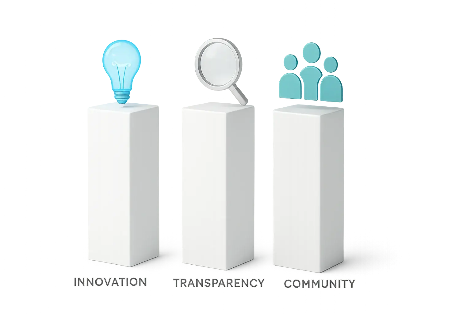Guiding Principles: Interconnected pillars for Innovation (lightbulb), Transparency (lens), Community (team). VibeWear